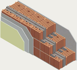 Stratigrafia muri esterni