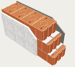 Stratigrafia muri esterni