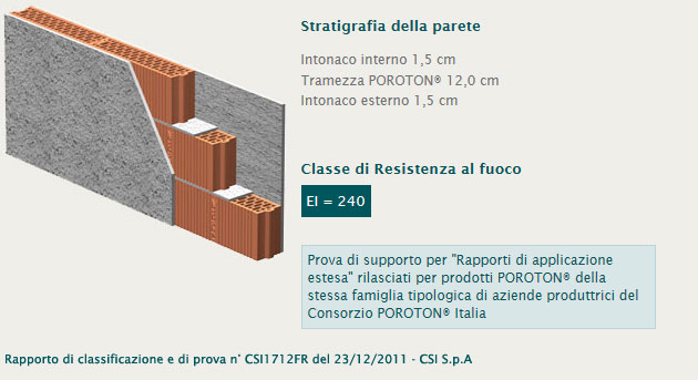 Pareti tagliafuoco con tramezzature POROTON