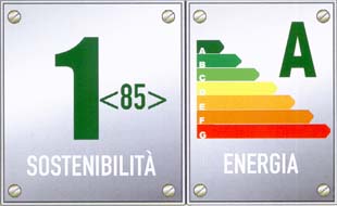 Targa energetica