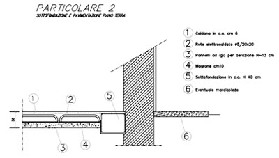 Sottofondazione e pavimentazione piano terra