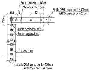 Particolari costruttivi degli angoli e delle intersezioni tra murature