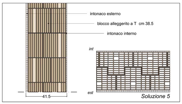 Soluzione 5