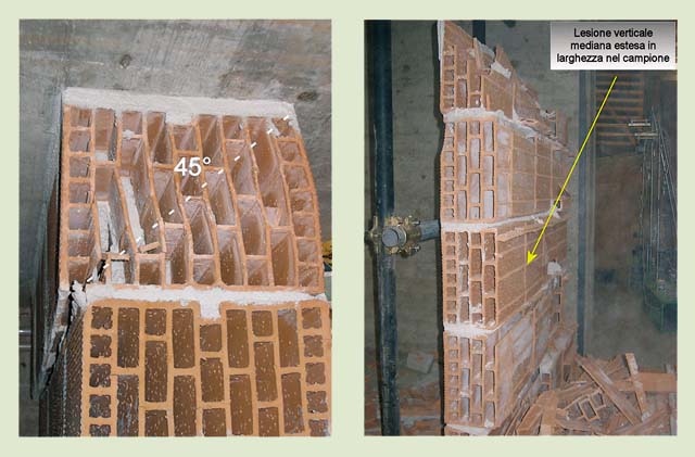 Lesione verticale in sezione