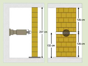 Schema di prova