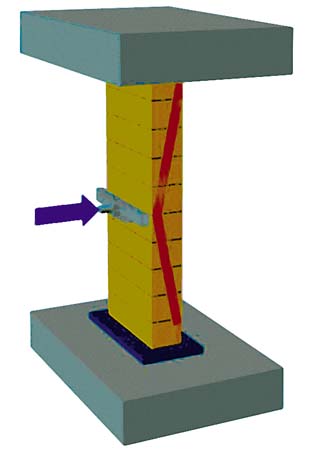 Lesione verticale in sezione