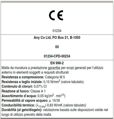 Fac-Simile di cartiglio CE