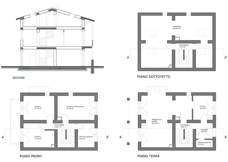 Sezione e piante dell'edificio oggetto di studio