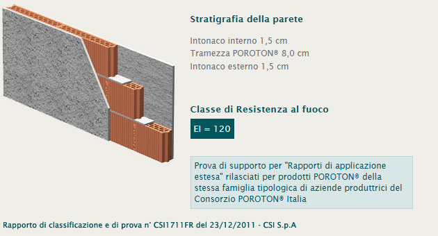 Pareti tagliafuoco con tramezzature POROTON