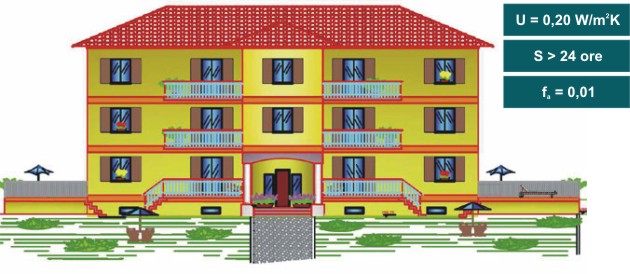 Case a risparmio energetico a Vignole Borbera