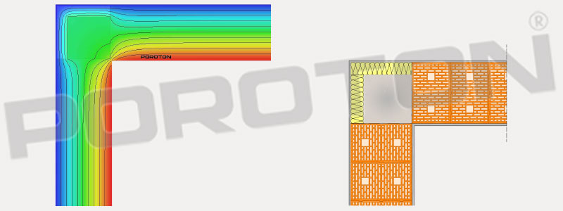 Stratigrafia nodo angolo - PT2-B