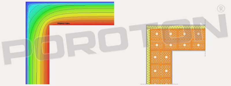 Stratigrafia pilastro con cappotto - PT3-C