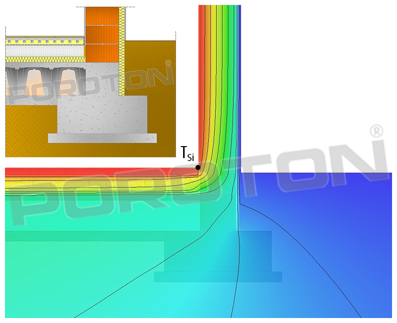 Stratigrafia parete fondazione - PT8-A