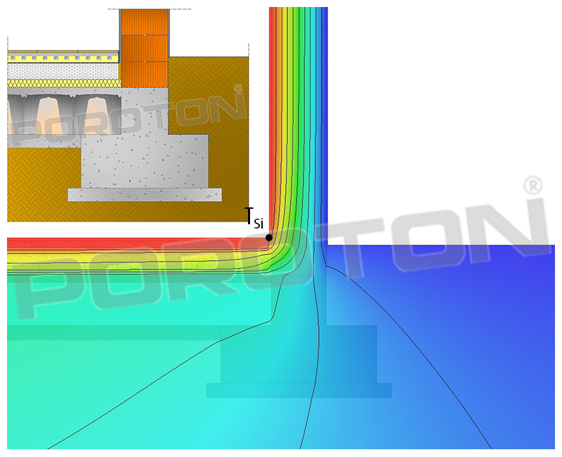 Stratigrafia parete fondazione - PT8-B