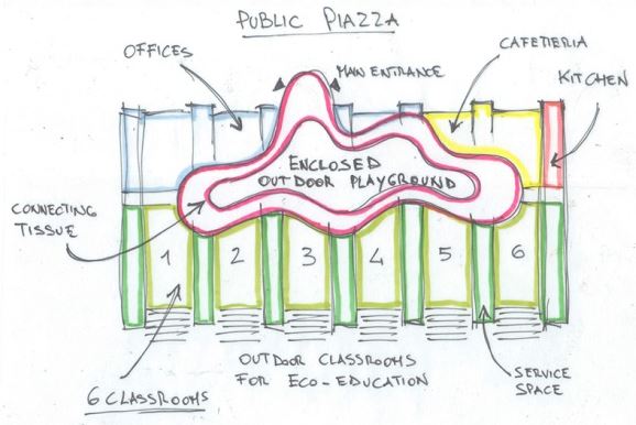 Scuola Infanzia Pertini scuola-infanzia-pertini