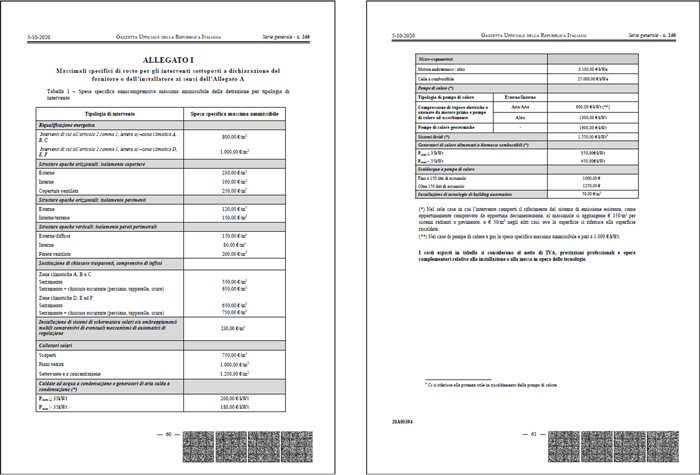 Allegato I Decreto requisiti ecobonus