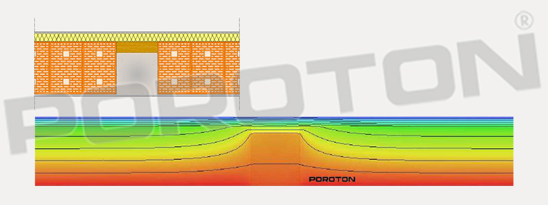 Stratigrafia pilastro con cappotto - PT1-C