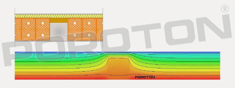 Stratigrafia pilastro con cappotto PT1-E