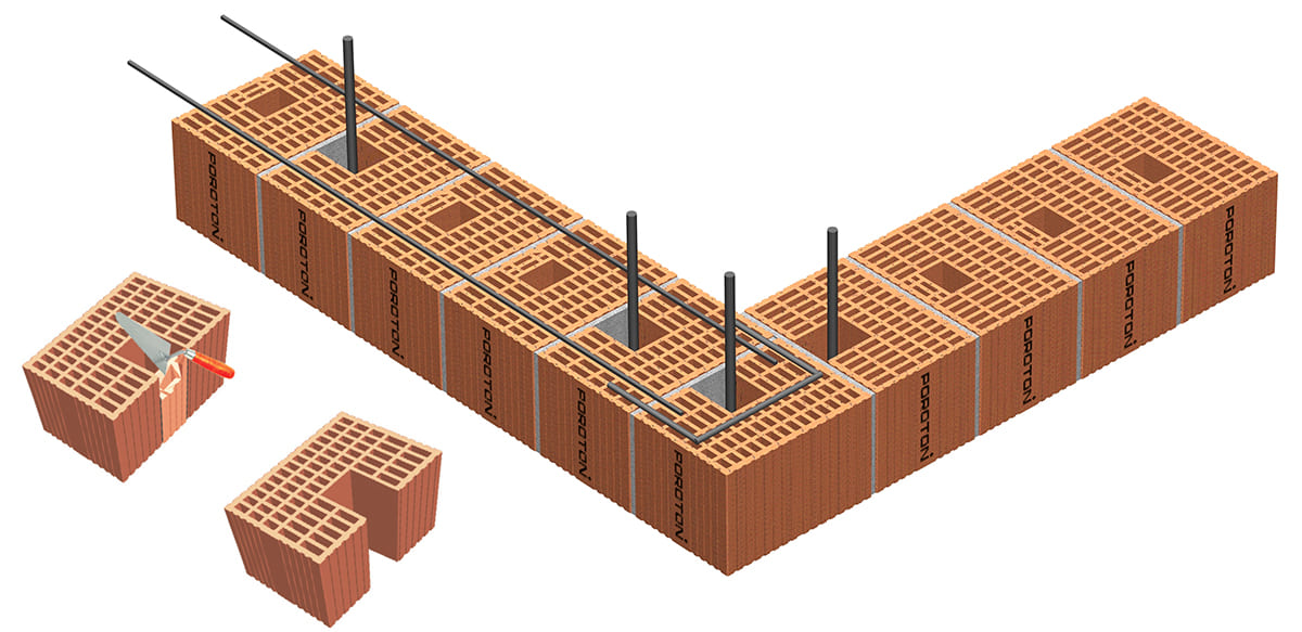 Blocco POROTON® P800 MA Brite: rimozione della cartella “a spacco”.