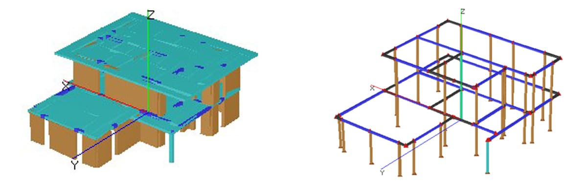 Modello tridimensionale e modello a telaio equivalente impiegato per l’analisi statica non lineare.