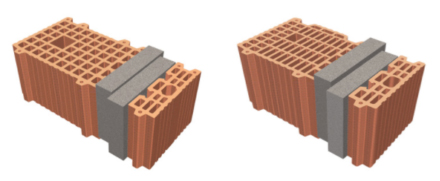 mattoni isolanti accoppiato TRIS