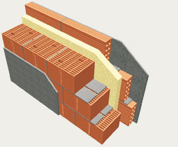 muratura isolante in laterizio