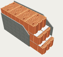 muratura isolante in laterizio