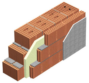 muratura pluristrato in laterizio