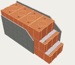 muratura rettificata plan